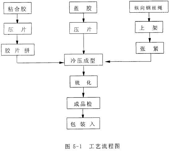 QQ截圖20150303094058.png